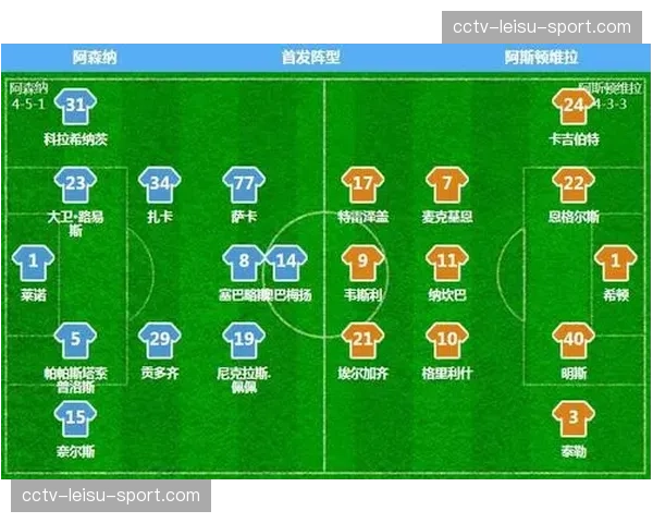 马赛2-1逆转里昂战术复盘:贡多齐频繁前插制造肋部人数优势
